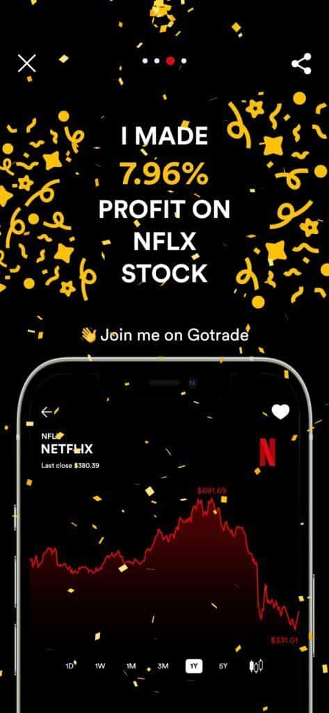 Gotrade Netflix Profit