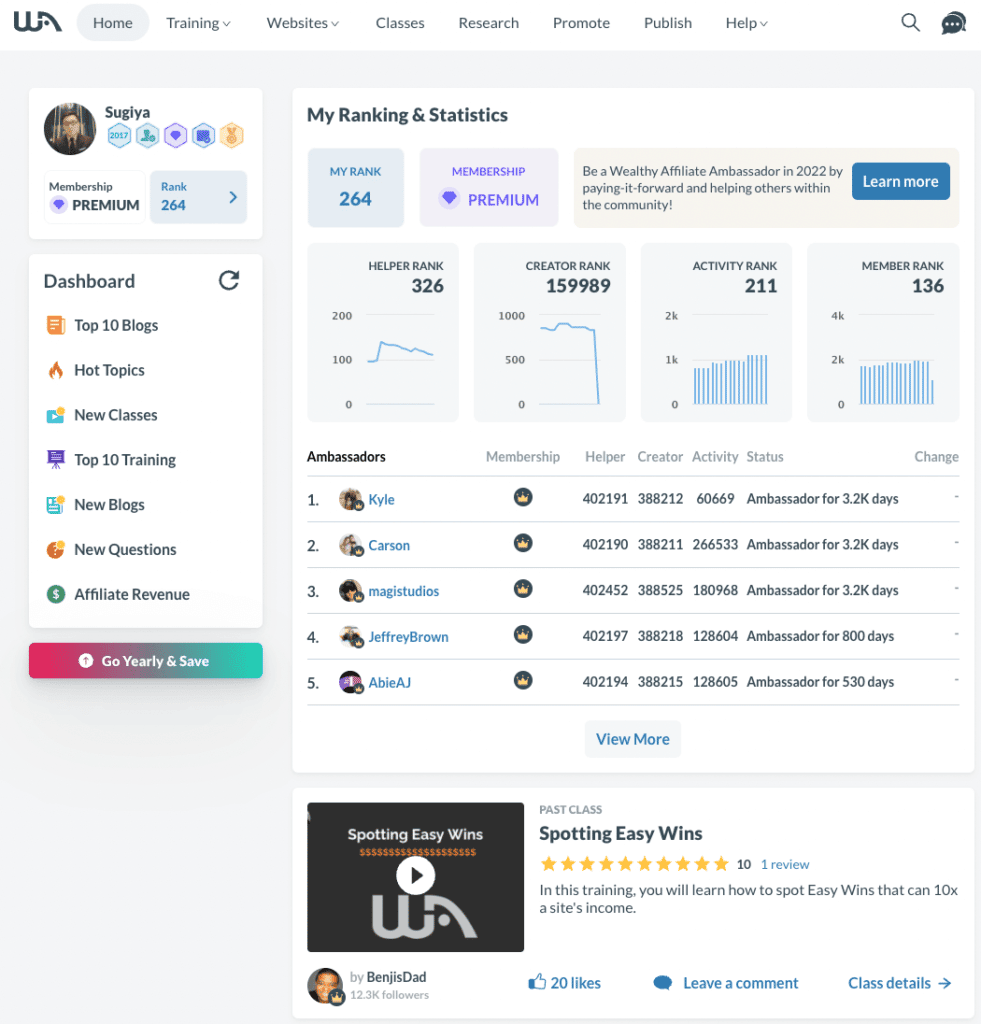 Wealthy Affiliate Premium Member