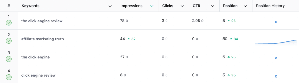 How to Fix 429 Error with IndexNow API » Rank Math