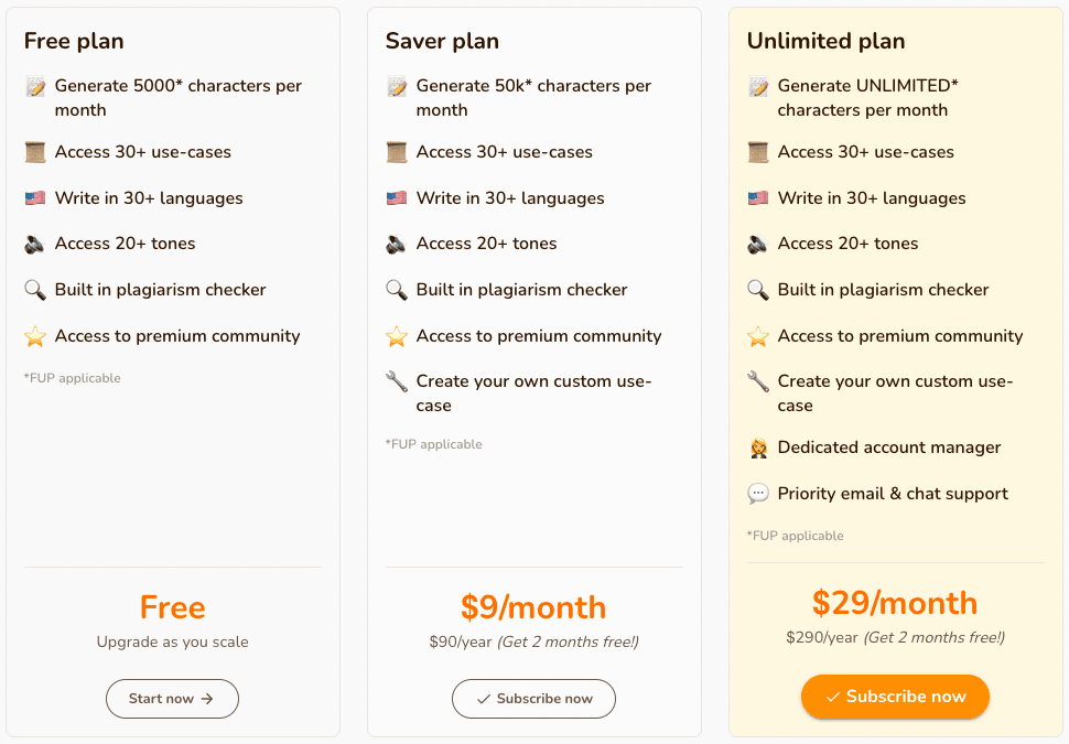 Rytr Pricing