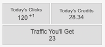 Clicks and Credits Stats