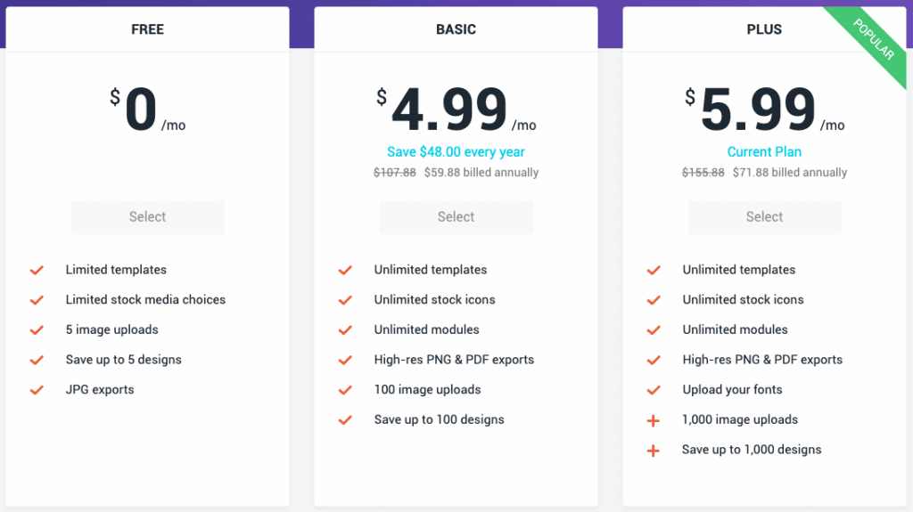 DesignCap Review - Pricing