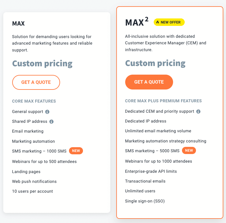 GetResponse Review - Max Pricing