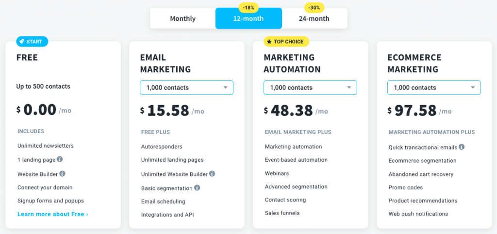 GetResponse Pricing Plans