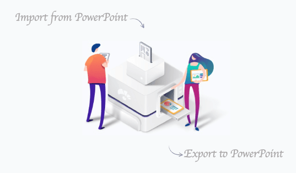 Visme Review - Import and Export PowerPoint