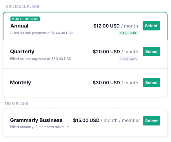 Grammarly Pricing Plans