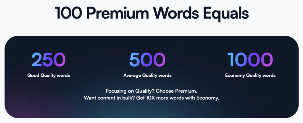 Writesonic Review - Premium Words