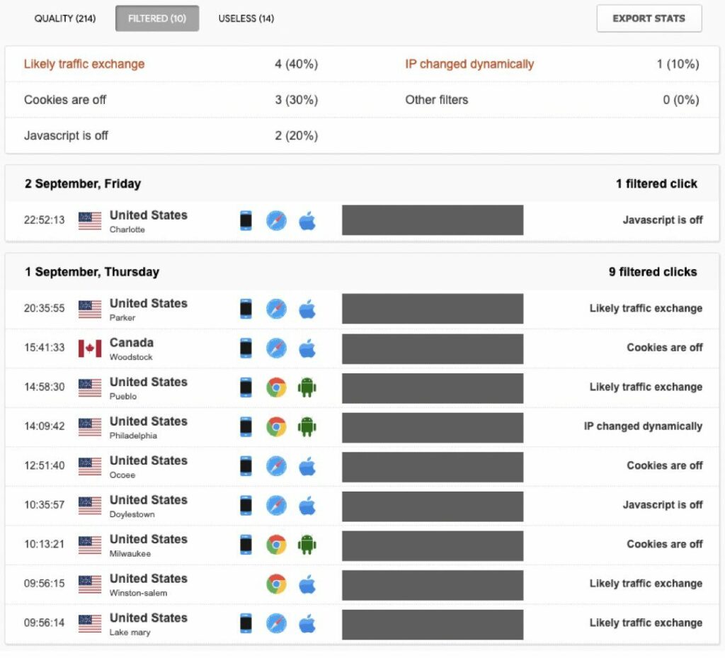 Udimi Review - Click Filter