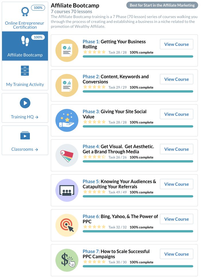 Wealthy Affiliate Review - Affiliate Bootcamp