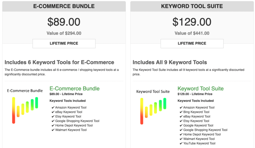 Keyword Tool Dominator Review - Bundle Pricing