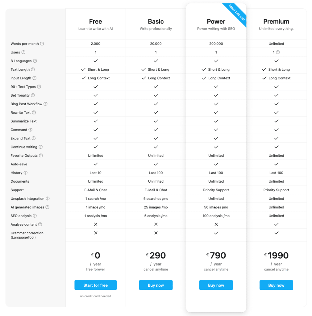 Neuroflash Review - Pricing