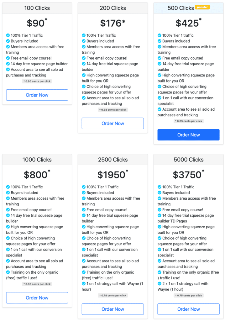 Solo Ads Pricing