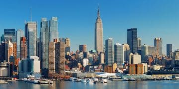 Best Restaurants and Cafes in New York.